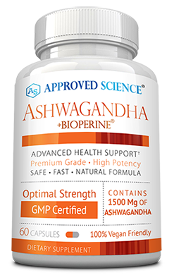 Approved Science Ashwagandha Risk Free Bottle